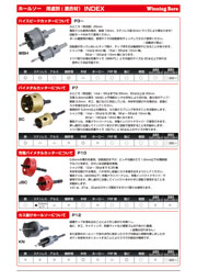 Winning Bore ウイニングボアー株式会社