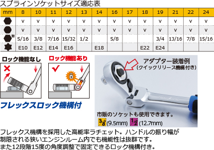 Winning Bore ウイニングボアー株式会社