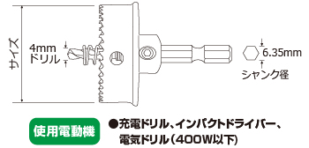 Winning Bore ウイニングボアー株式会社