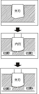 Winning Bore ウイニングボアー株式会社