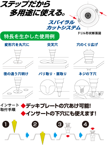 Winning Bore ウイニングボアー株式会社