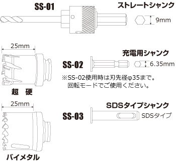 Winning Bore ウイニングボアー株式会社